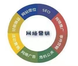 西安網(wǎng)絡(luò)營(yíng)銷(xiāo) 網(wǎng)站優(yōu)化與推廣助力企業(yè)數(shù)字化轉(zhuǎn)型